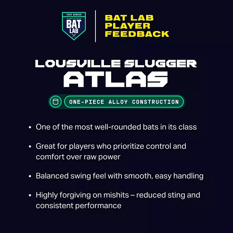 Louisville Slugger Atlas Patriot Limited Edition BBCOR Bat 2025 (-3) - Image 8